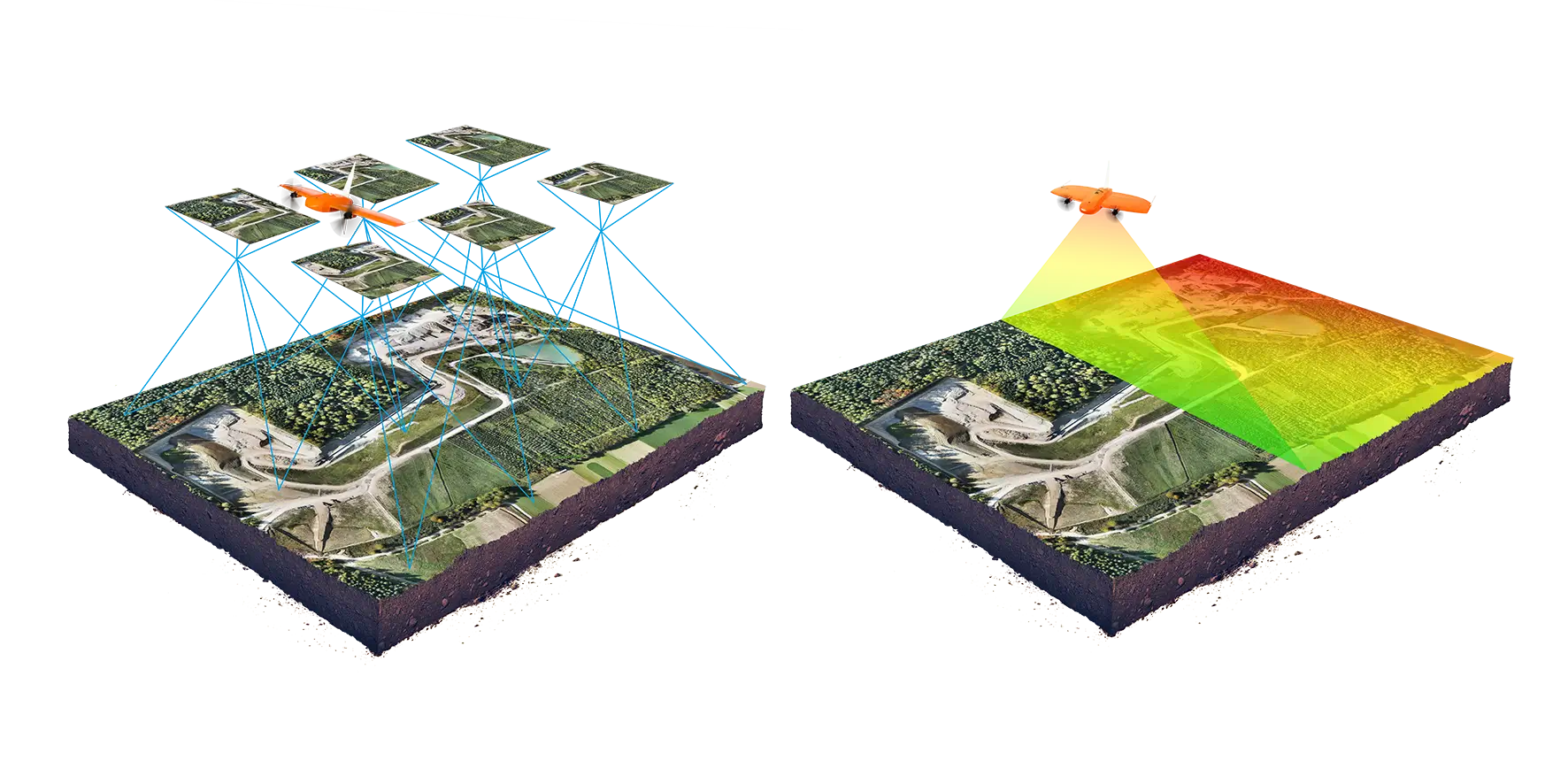 construction drone mapping sai drones